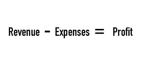 [Image: Business_Equations.png]